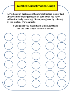 Gumball Guesstimation Graph