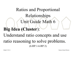 Ratios and Proportional Relationships Unit Guide Math 6 Big Idea