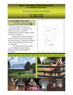 2009 projects we developed, because you told us they were needed.