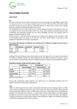 Facts on Egypt: oil and gas Suez Canal