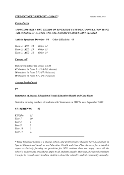 Student Needs Report