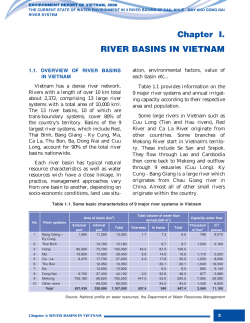 Chapter I. RIVER BASINS IN VIETNAM