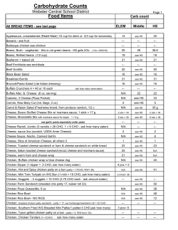 Carbohydrate Counts - School Nutrition and Fitness