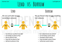 lend vs borrow