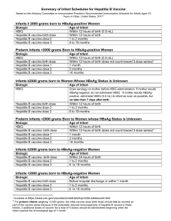Summary of Infant Schedules for Hepatitis B Vaccine Infants &ge; 2000