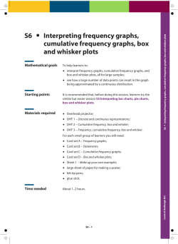 S6 Interpreting frequency graphs, cumulative