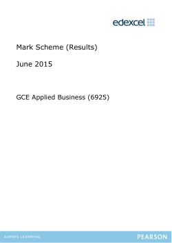 Unit 6 &ndash; People in Business - Edexcel