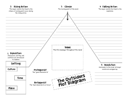 The Outsiders Plot Diagram