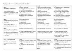 Key Stage 3 Texts and Tasks