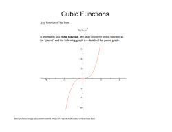 Cubic Functions - madeiracityschools.org