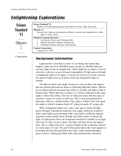 Enlightening Explorations