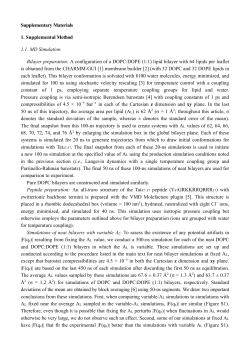Penetration of HIV-1 Tat47&ndash;57 into PC/PE Bilayers Assessed by MD