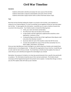 Civil War Timeline