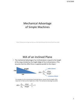 Mechanical Advantage of Simple Machines MA of an Inclined Plane