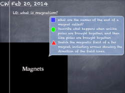 1. What is magnetism?