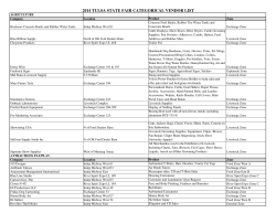 Categorical Vendor List