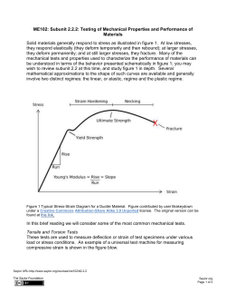 Testing of Mechanical Properties and Performance of Materials