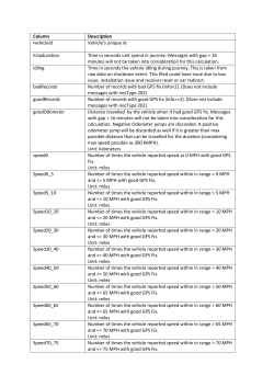Column Description ivehicleid Vehicle`s unique id