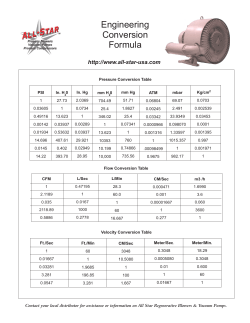 Conversion Factor Table - All-Star-USA