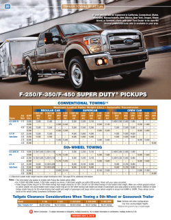 F-250/F-350/F-450 SUPER DUTY PICKUPS
