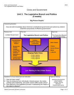 Unit 3: The Legislative Branch and Politics