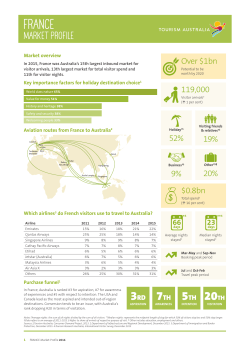 france - Tourism Australia