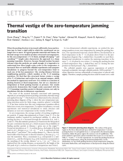 Thermal vestige of the zero-temperature jamming