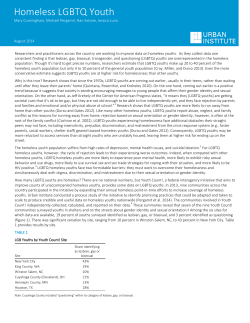 Homeless LGBTQ Youth