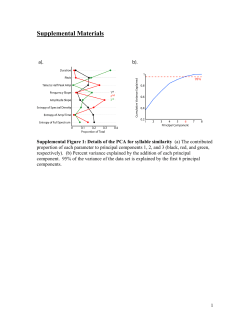 Supplemental Materials