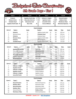 GYM KEY: Courts 1-4 &mdash; SEA Stoughton