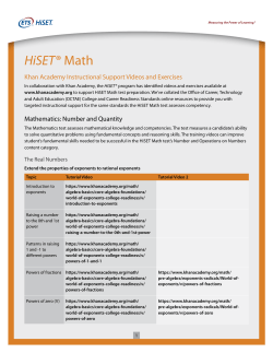 Khan Academy Instructional Support Videos and Exercises