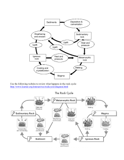 Lesson 1 | Rocks and the Rock Cycle