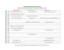 Time Period #2 Colonial America. (16071754) Europeans and
