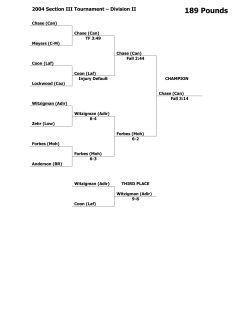 189 Pounds - CNYWrestling.com
