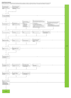 FATCA NFFE Active / Passive Flow Disclaimer