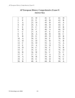 AP European History Comprehensive Exam #1 Answer Key 1. C 2