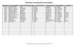 Manchester Township Police Blotter 7/11/2015