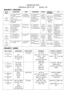 ANANDALAYA Syllabus 2015