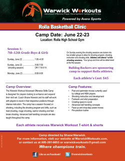 Rolla Basketball Clinic