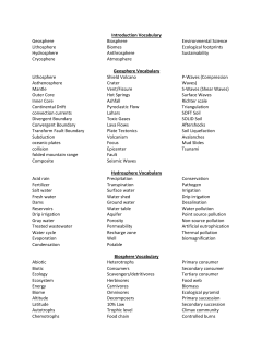 Introduction Vocabulary Geosphere Lithosphere Hydrosphere