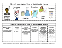 Scientific Method Flipchart Notes