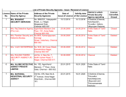 Licence No. Name of the Private Security Agency Address of the