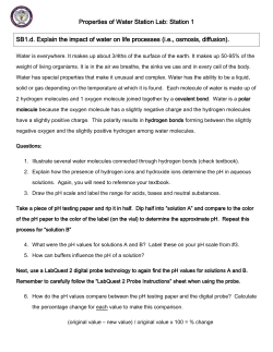 Properties of Water Station Lab: Station 1 SB1.d. Explain the impact