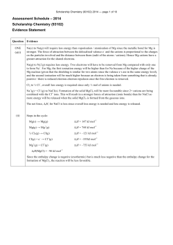 Scholarship Chemistry (93102) 2014