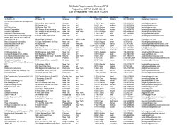 CM/Build Requirements Contract RFQ Project No. CITYW-CUCF