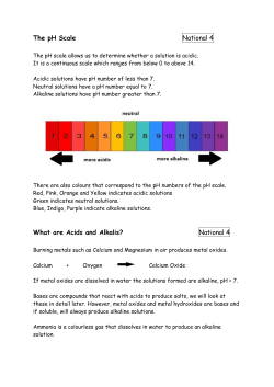 The pH Scale National 4 What are Acids and Alkalis? National 4