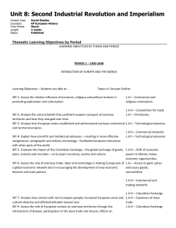 Unit 8: Second Industrial Revolution and Imperialism