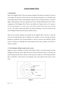 Acoustic Doppler Effect