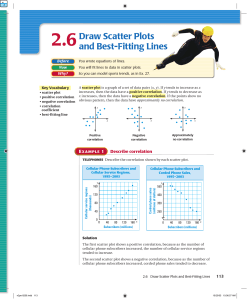 2.6 Draw Scatter Plots and Best