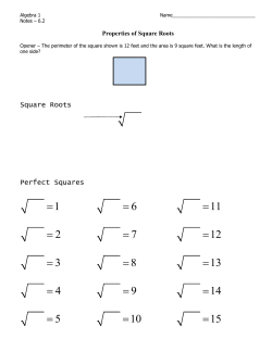 Square Roots Perfect Squares